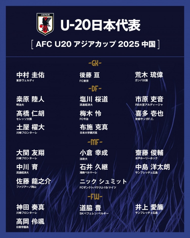 日本公布U20国家队亚洲杯球衣号:高冈伶飒20号,高桥仁胡3号