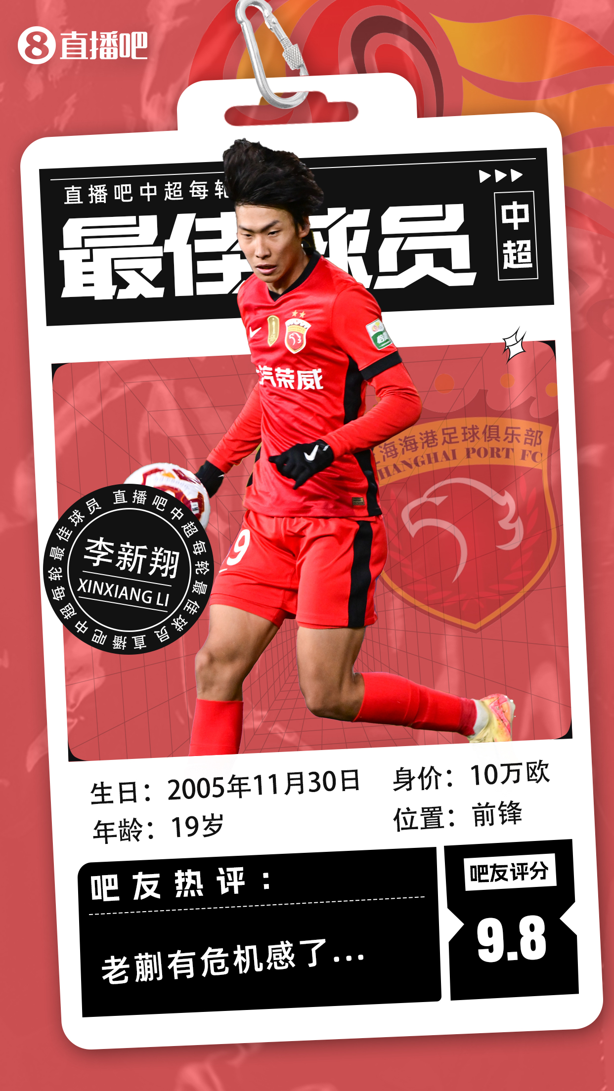 【直播吧】中超第三轮最佳球员:新星崛起⭐19岁李新翔力压泽卡